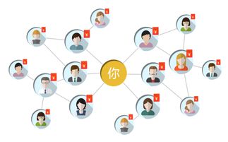 金佳金融 開創金融化粉絲經濟理念，引領互聯網金融信息服務新紀元