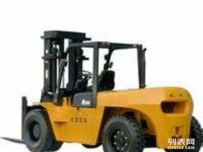 北京叉車租賃與銷售 以合理價格，享一流服務